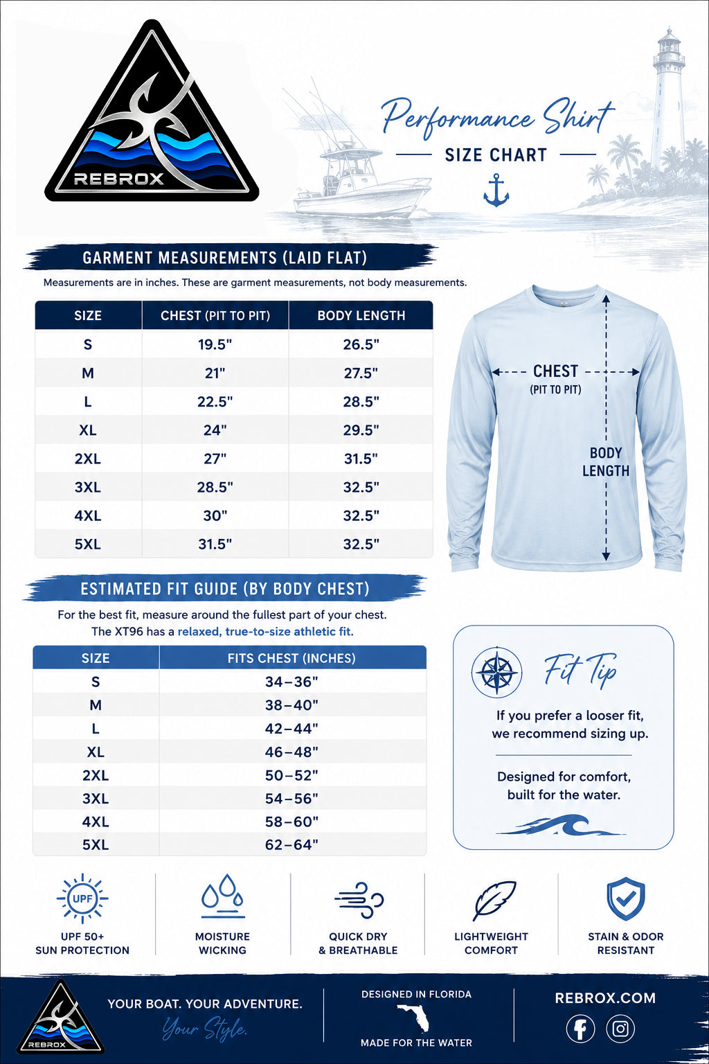 A REBROX brand size chart and fit guide for their Performance Shirt. The infographic features a size measurement table from S to 5XL, an estimated fit guide by body chest, and a mockup of a light blue performance shirt showing how to measure chest and body length.